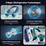 Neck Bladeless Portable Fan